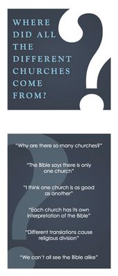Tract - Where Did All the Different Churches Come From? (Pack of 25)