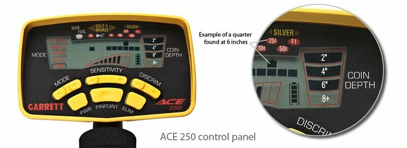 ACE 250
