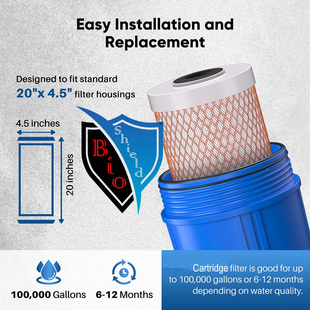 BioShield Plus 1 Micron 20″ x 4.5″ Whole House Filter Cartridge