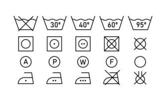 Wash care labels UK Care Symbols