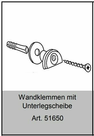 Set , Wandklemmen mit Unterlegscheiben für Mauerwerk.