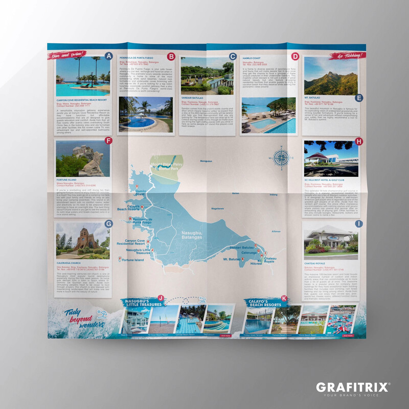 Local Guide Map