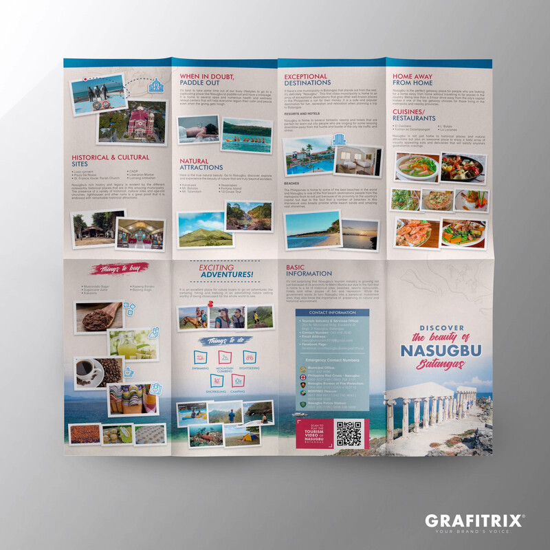 Local Guide Map