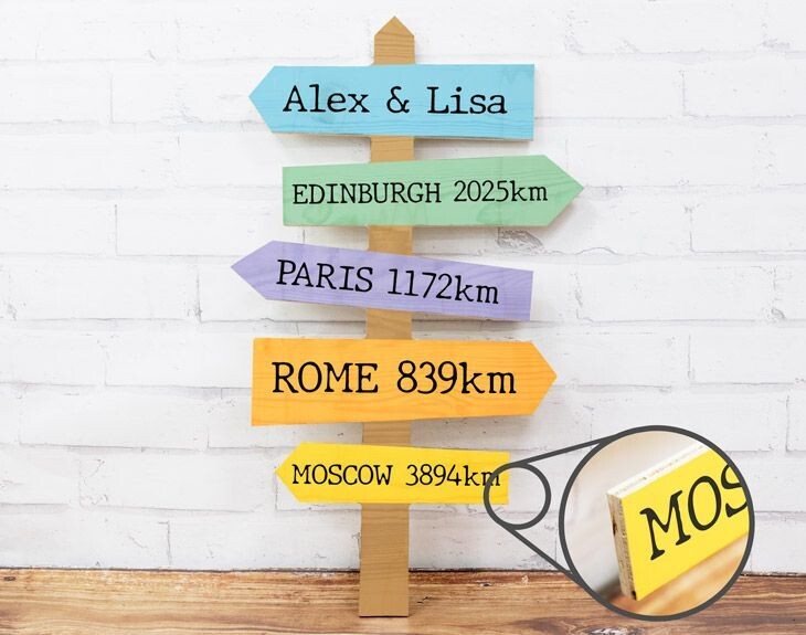 Cartel de madera personalizado