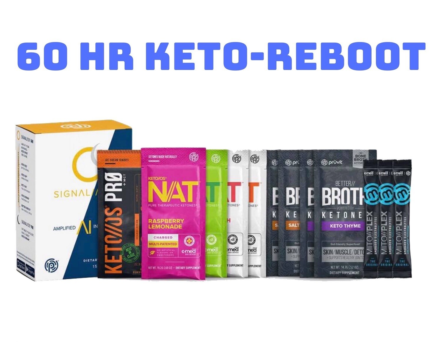 Keto Reboot System