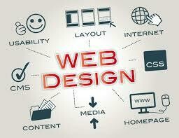 Web Design - Showcase