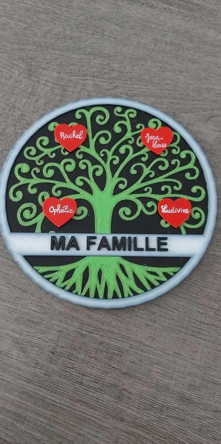 Arbre de vie famille