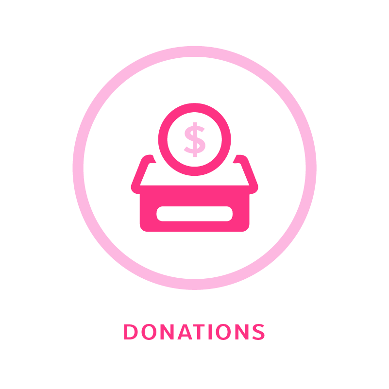 Breast Cancer Awareness Month Donation