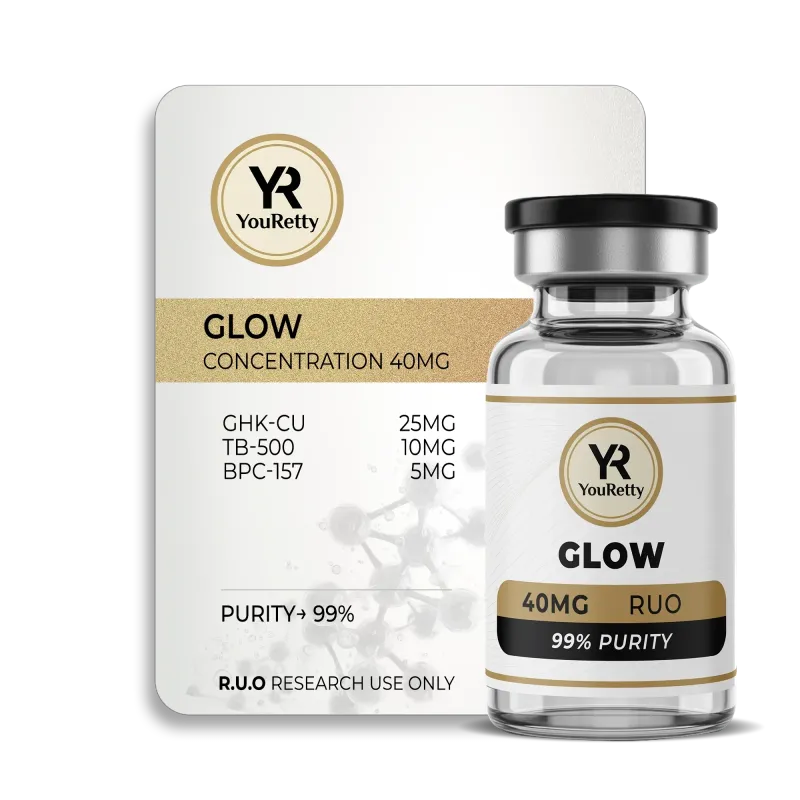 Glow Blend (GHK-Cu / BPC-157 / TB-500) – Research Use Only (RUO)