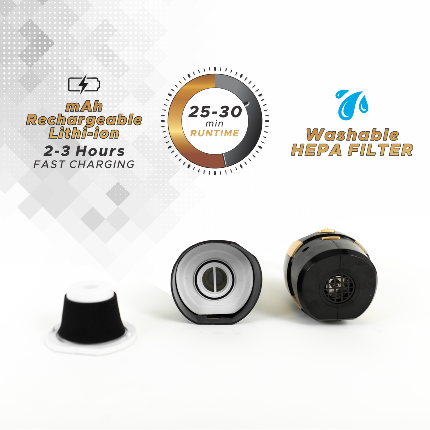 Handheld Vacuum Cleaner Cordless, 6000PA High Power for Wet/Dry Using