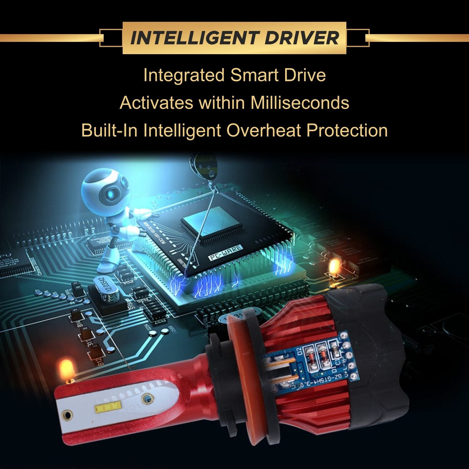 LED Bulbs 55W High Power 12000LM Extremely Bright 6000KA (Pack of 2)