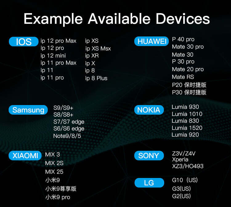 Wireless Car Charger Mount,15W Qi Fast Charging, Auto-Clamping,2 Styles Phone Holder Included,