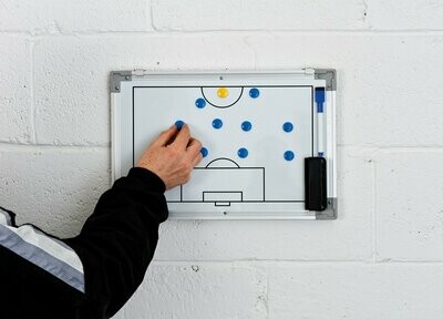Double-sided soccer tactics board
