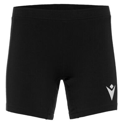 Hydrogen Shorts