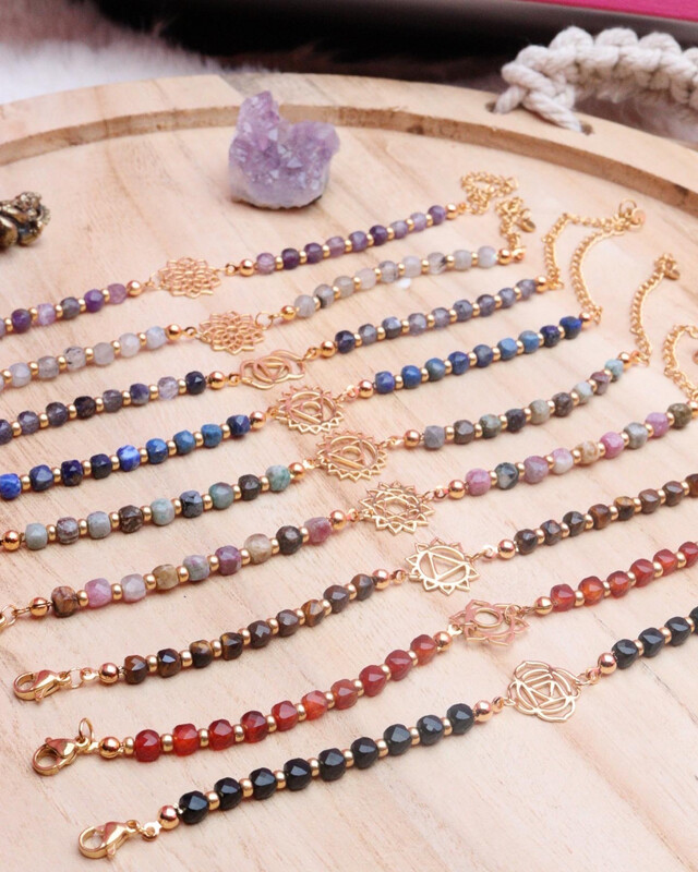 Collection chakra 