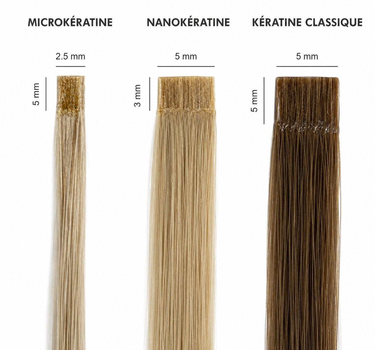 Extensions Kératine Cheveux Vierges Russes Certifiés/paquet de 25unité