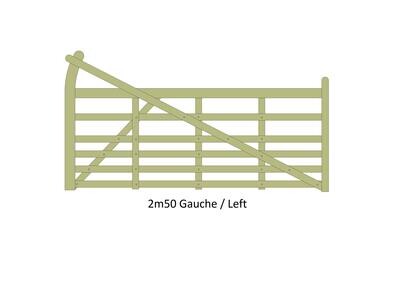 MIDSUMMER RAISED HELVE SIX BAR GATE MIDSUMMER RAISED HELVE SIX BAR GATE