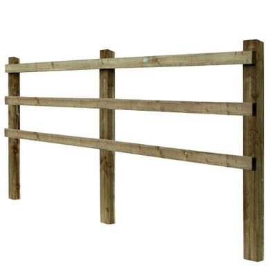 Post &amp; Rail