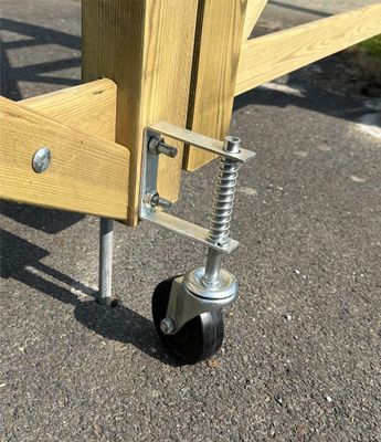 Support wheels