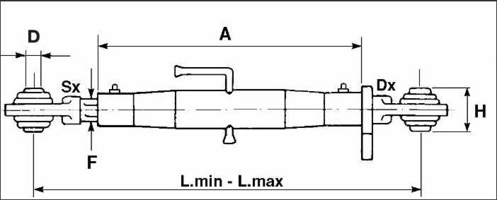 TERZO PUNTO MECCANICO CAT. 2 680-930