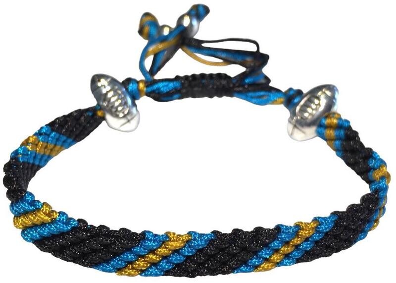 Jacksonville Jaguars