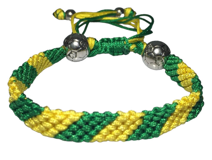 Norwich City