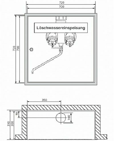 Schutzschrank Einspeisearmatur Einbau