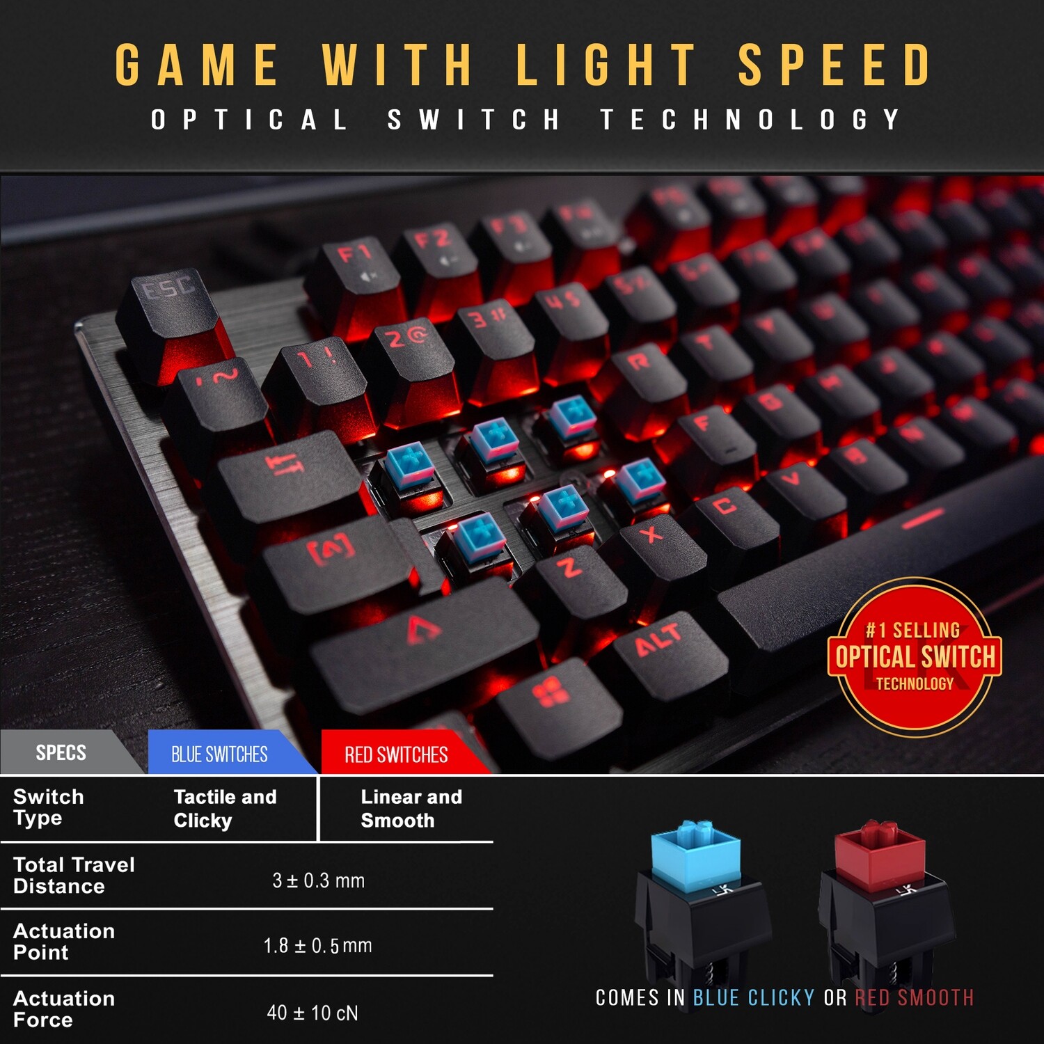 (Renewed) B820 Classic Full-Size Light Strike LK2 Optical Gaming Keyboard