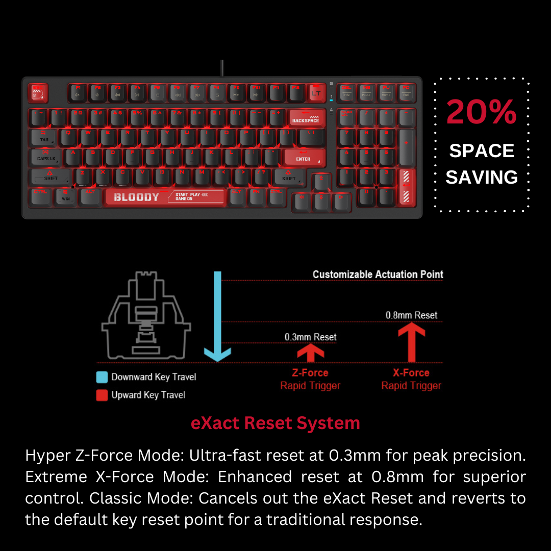 Bloody AT87 ゲーミングキーボードTKL【新品】オプティカルゲーミングキーボード　英語配列 Bloody AT87 Alpha Optical Switch Performance TKL Keyboard