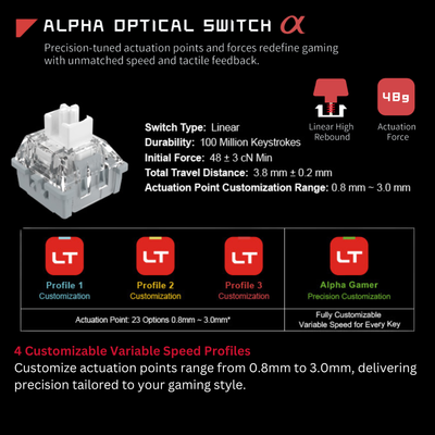 Bloody AT98 Alpha Optical Switch Performance Keyboard