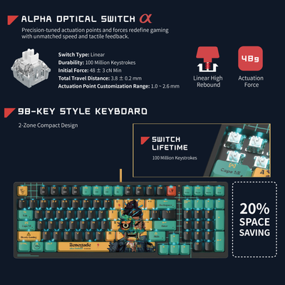 Savage Impact AT98 Alpha Optical Switch Performance Dual Zone Keyboard - Renegade