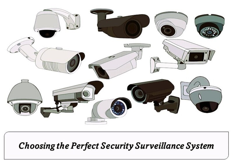 CCTV SYSTEMS