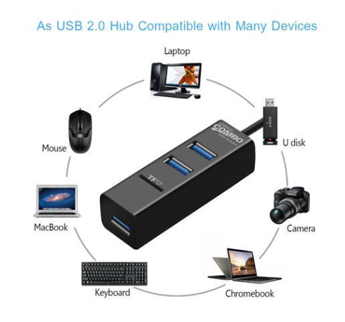 3 Ports USB C HUB Type C Splitter with TF Card Reader for Macbook Pro iMac PC Laptop Notebook Accessories USB-C Hub