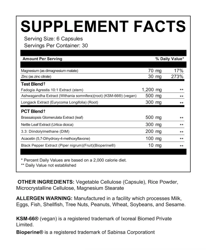 Lgxnds, PCT+TEST