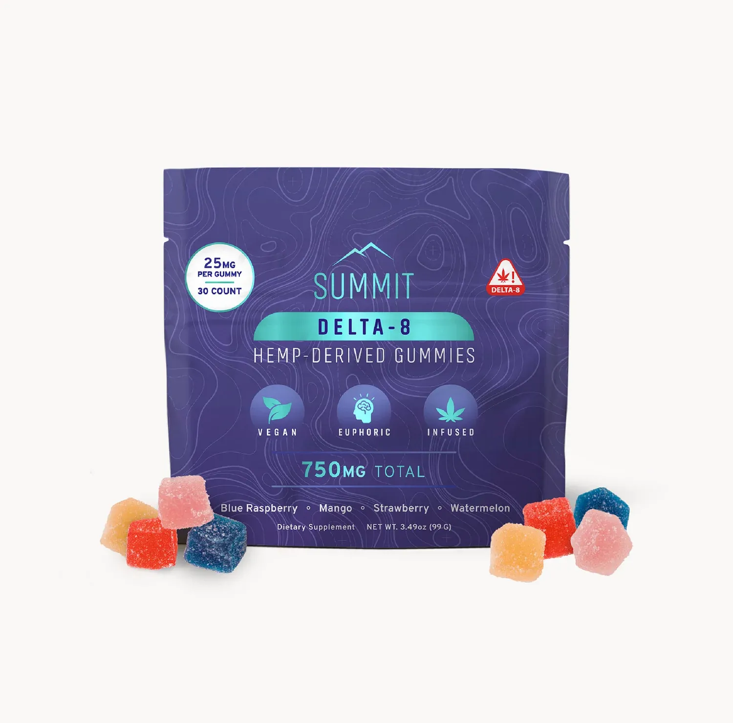 Summit Delta-8 Gummies , 30 Count