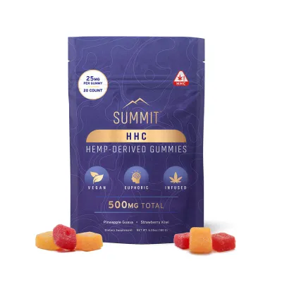 Summit, HHC Gummies, 20 CT