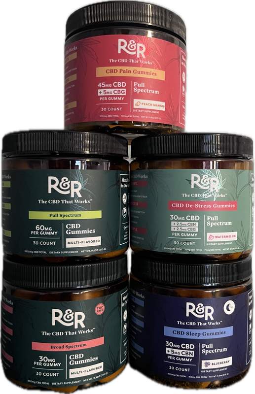R&amp;R CBD Gummies