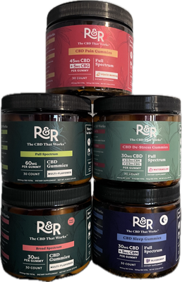 R&amp;R CBD Gummies