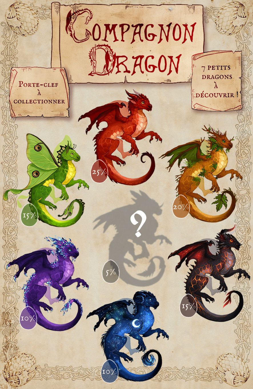 Compagnon dragon blind bags - 7 porte-clefs à collectionner