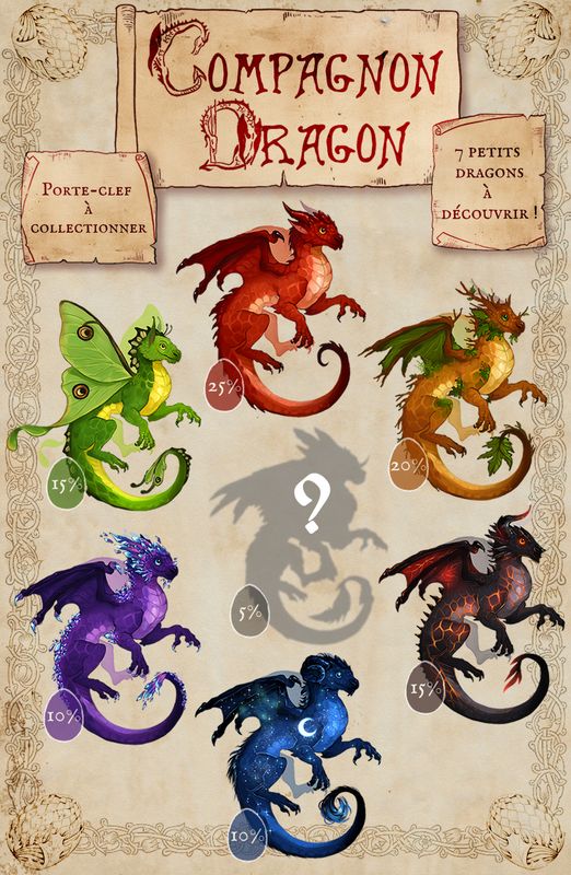 Compagnon dragon blind bags - 7 porte-clefs à collectionner