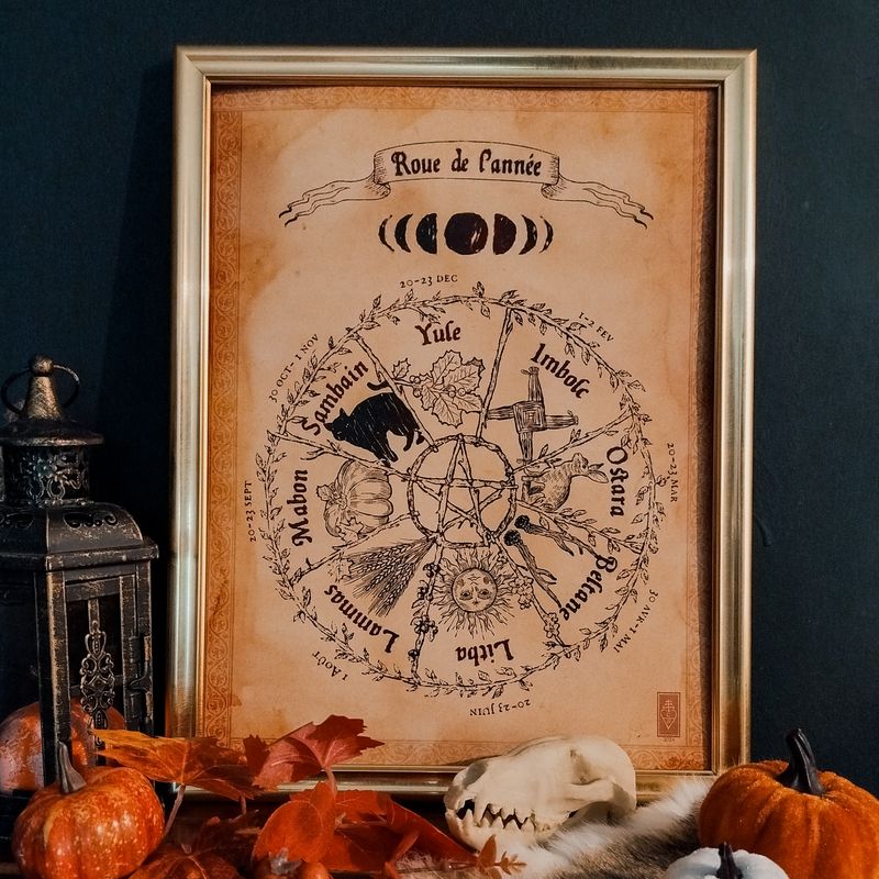 Poster - Roue de l&#39;Année