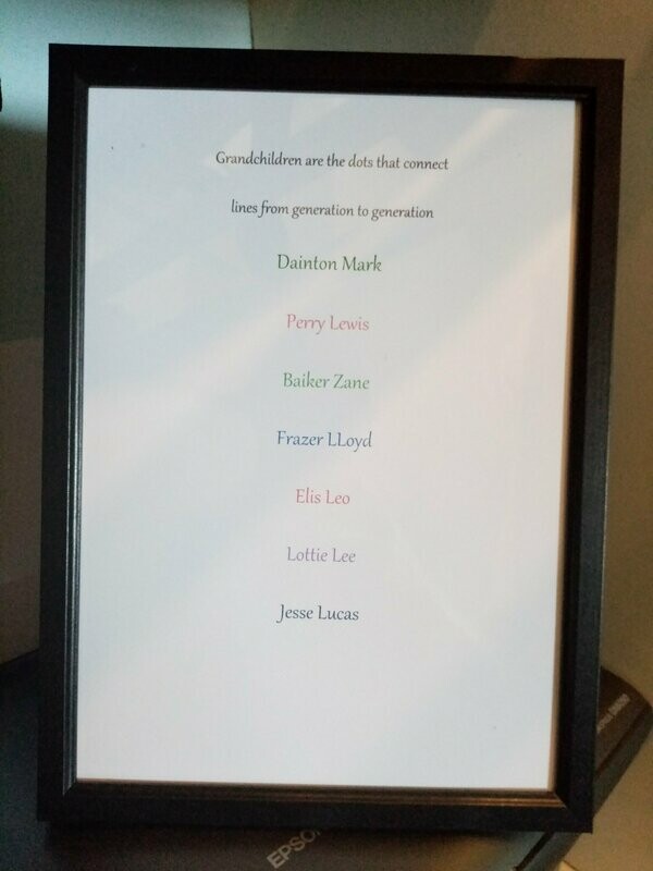 Personalised Print for grandparents