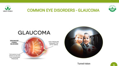 Products for improving dark vision