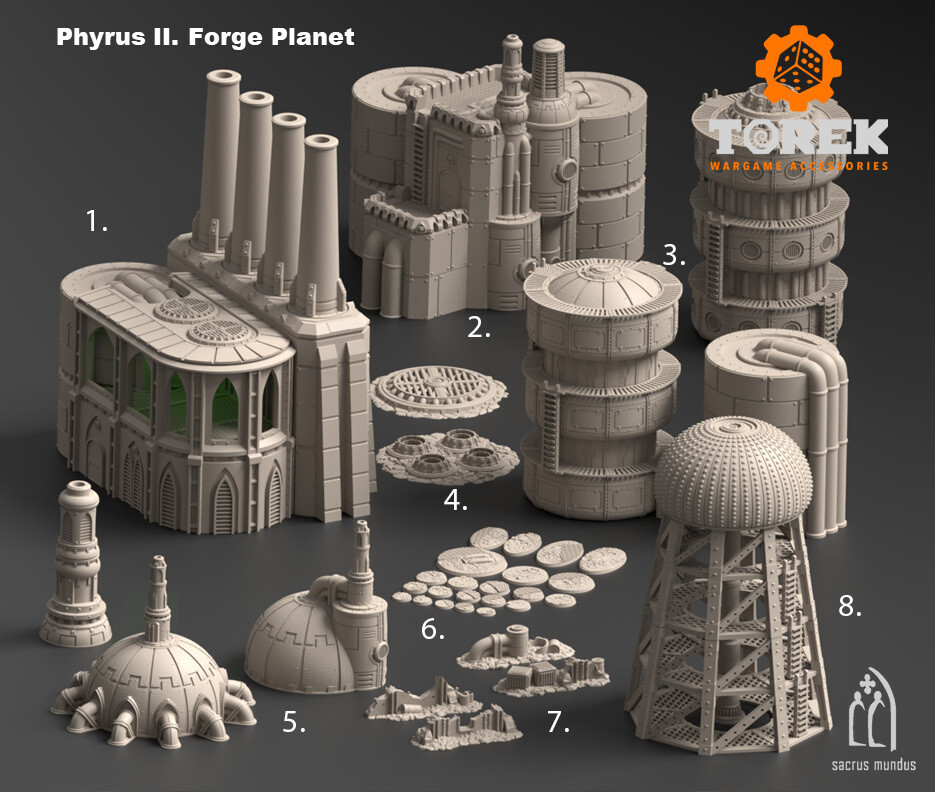 Pack  Phyrus II, Forge Planet