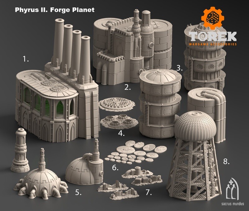 Pack  Phyrus II, Forge Planet