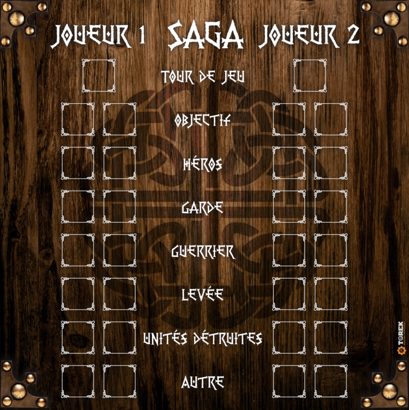 Dashboard SAGA