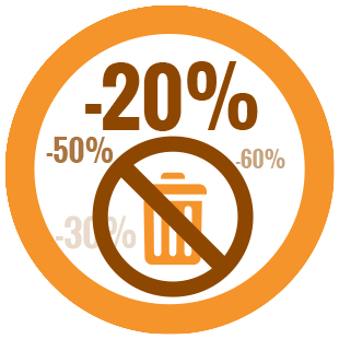 Soldes et Anti Gâchis