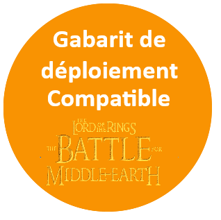 Gabarit de déploiement