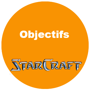Objectifs
