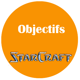Objectifs